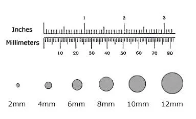 4 Inches To Millimeters Converter